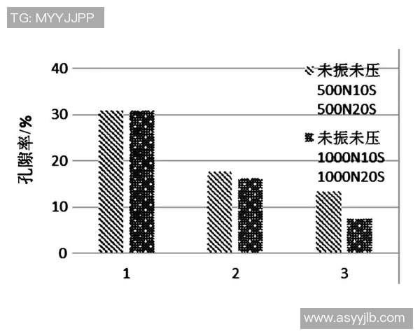 重庆篮球队边路渗透战术分析及其对比赛结果的影响探讨